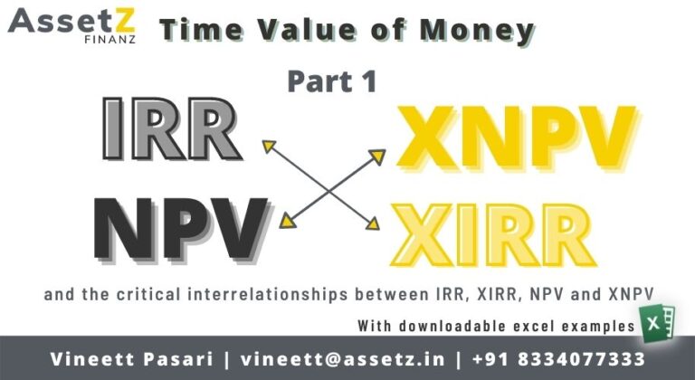 Read more about the article Time Value Of Money – Part I