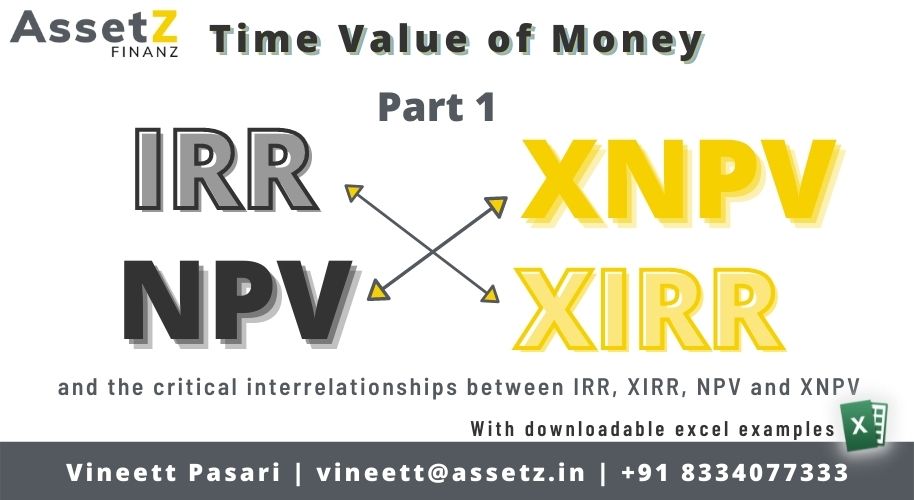 You are currently viewing Time Value Of Money – Part I