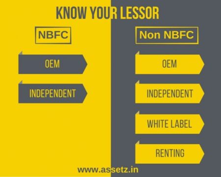 NBFC vs non NBFC Classifications